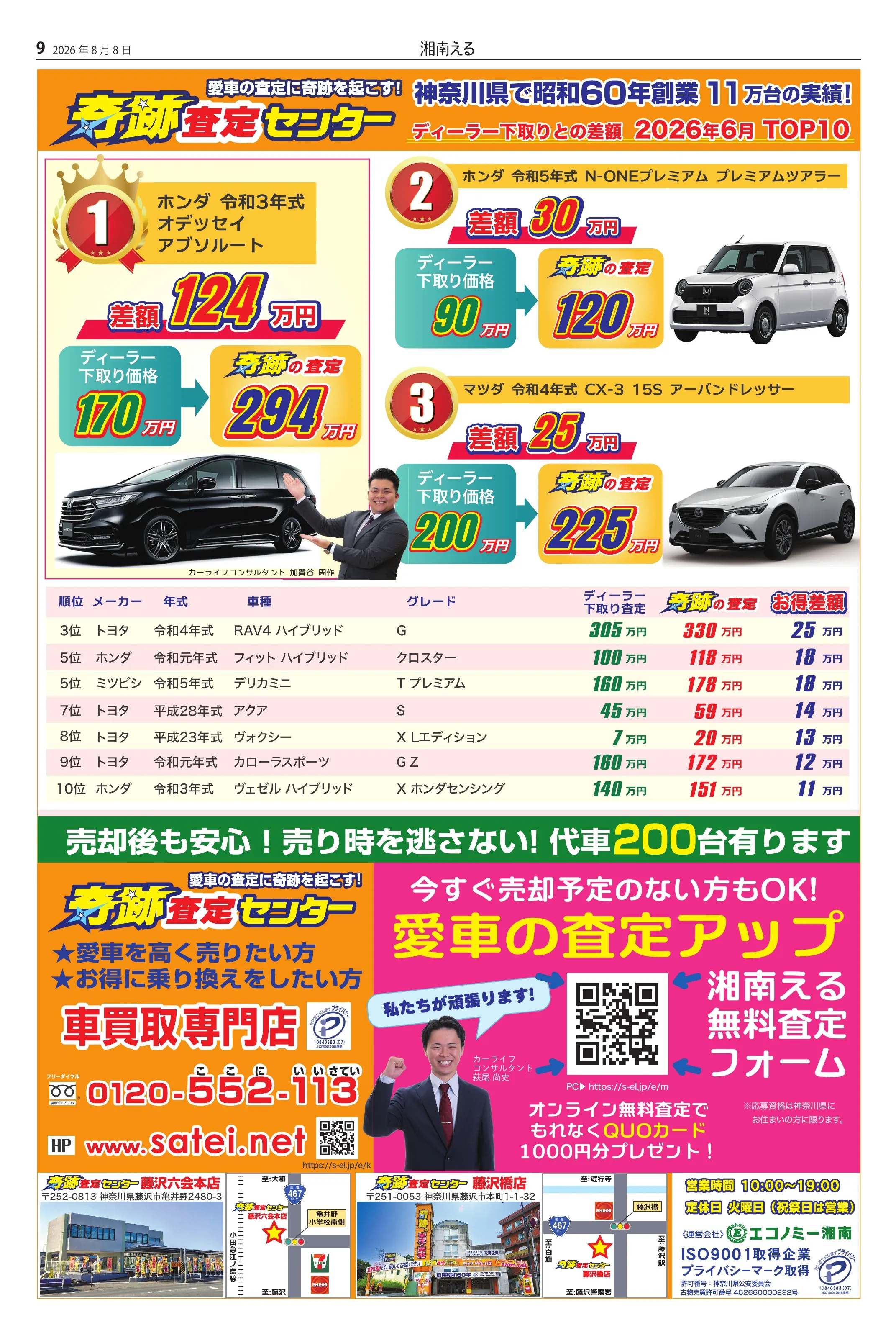 湘南える新聞